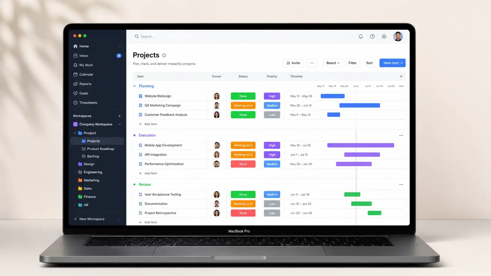 Monday.com Dashboard Screenshot