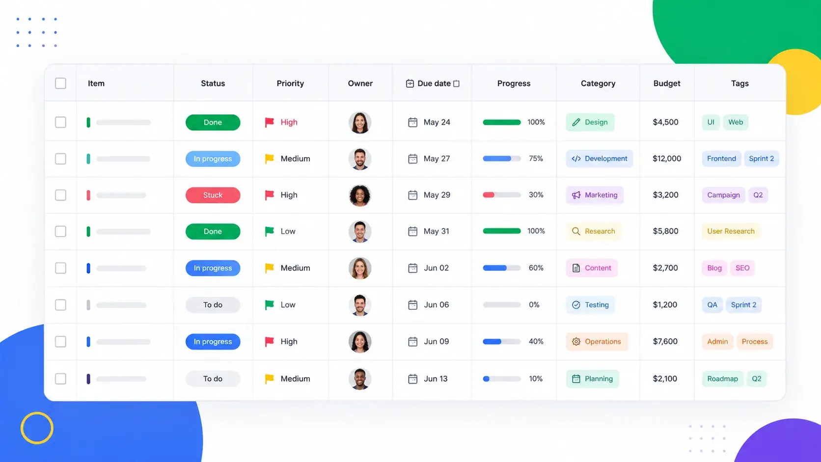 Work OS Boards & Columns