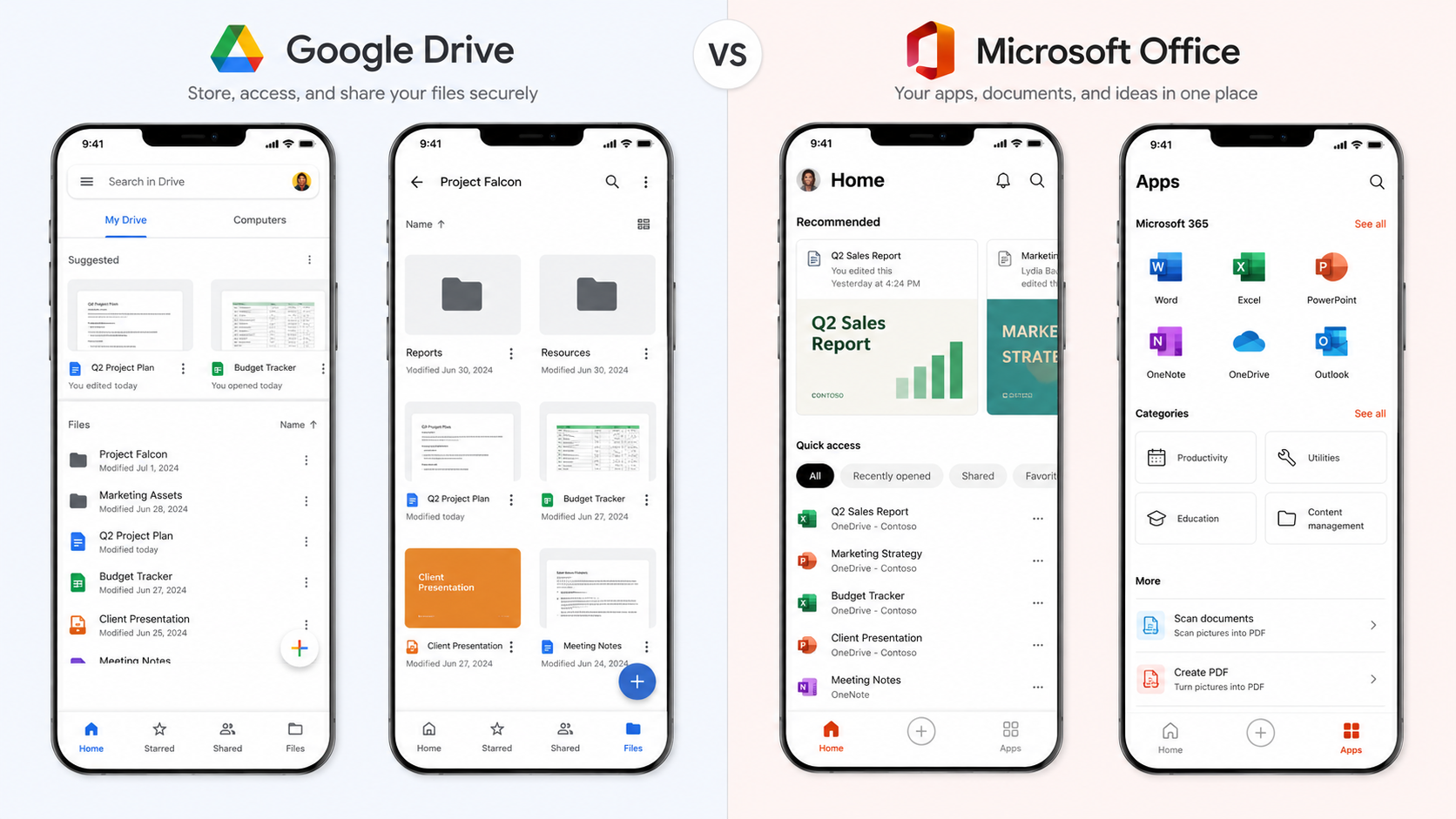 Google Workspace Vs Microsoft 365 10 Mobile App Experience