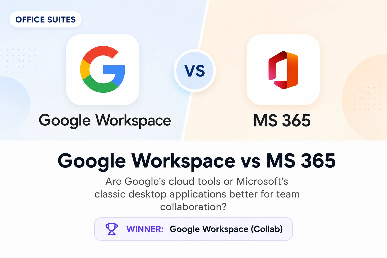 Google Workspace vs Microsoft 365 : Which is Better?