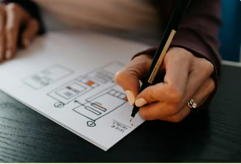 Notion Vs Evernote : Which is better for teams?