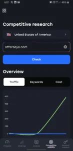 SE Ranking Mobile Dashboard