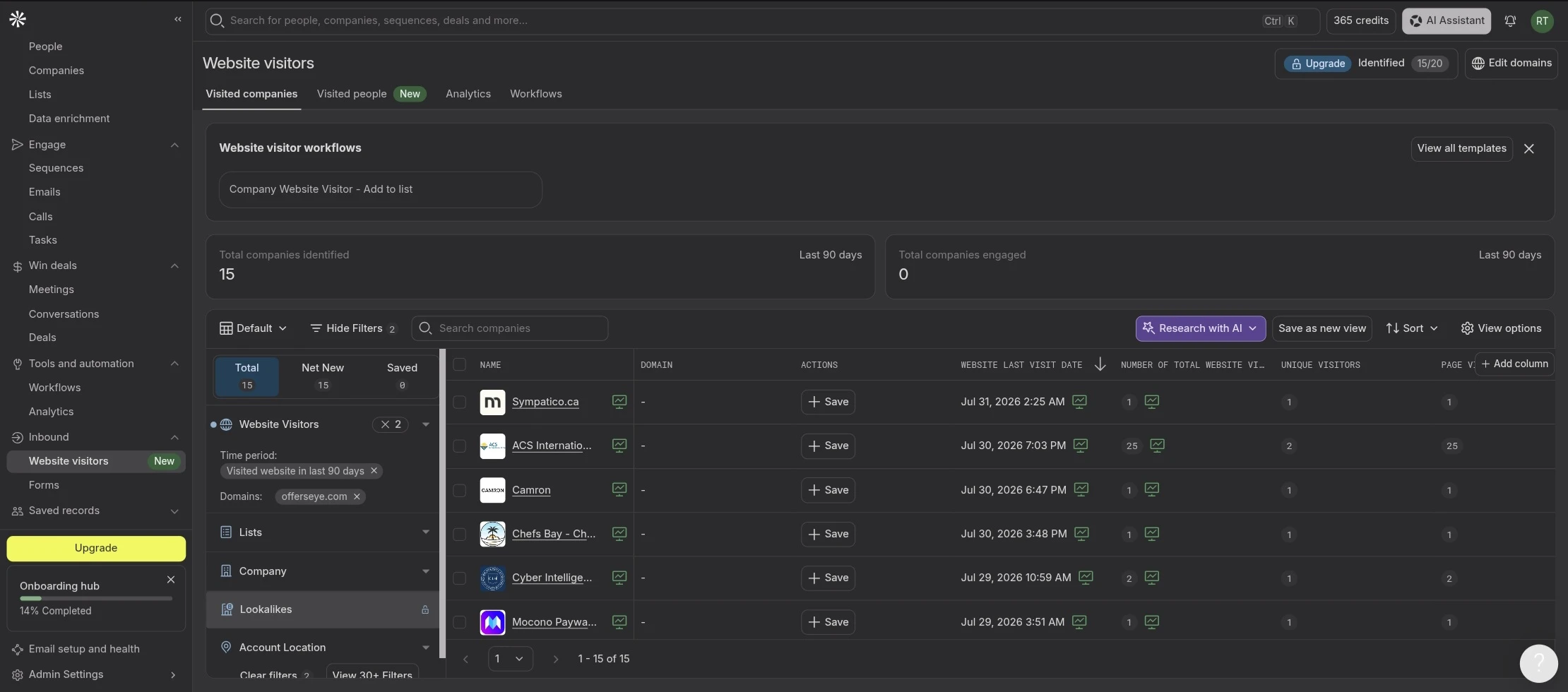 Apollo.io Website Visitors