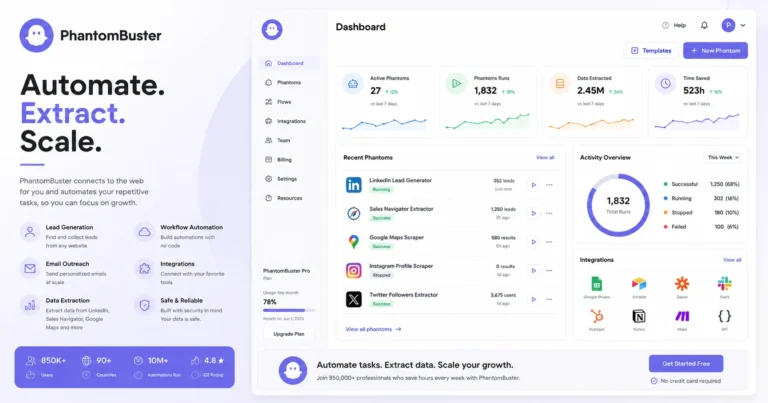 PhantomBuster Review 2026: Pricing, Features & Lead Generation