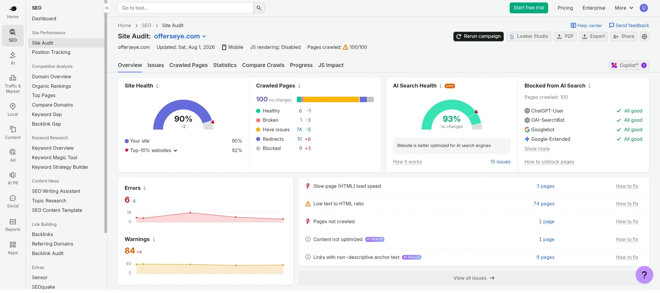 Semrush Site Audit