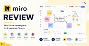 miro review