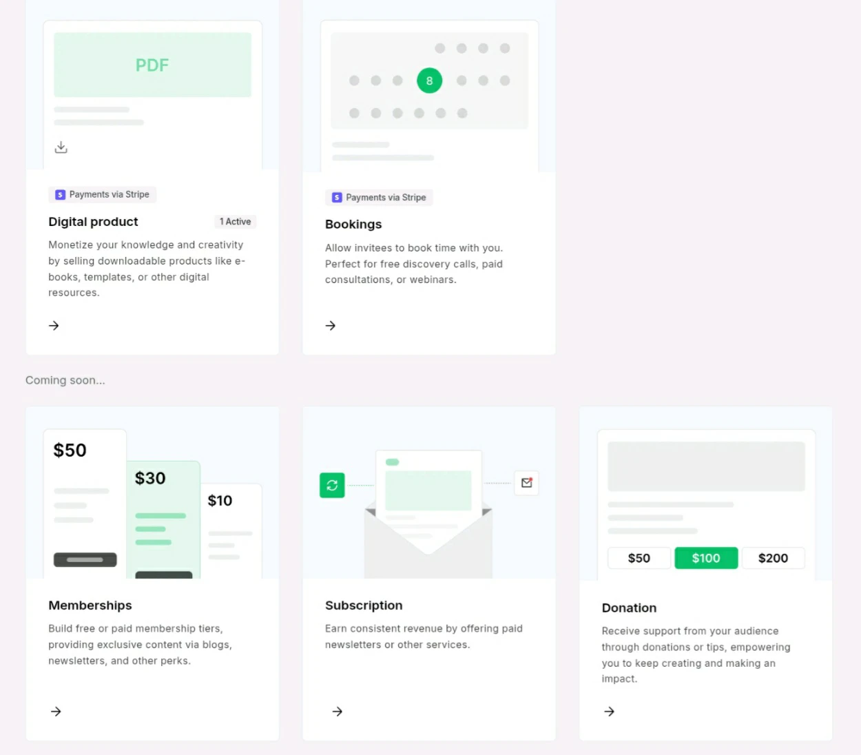 MailerLite Selling Products