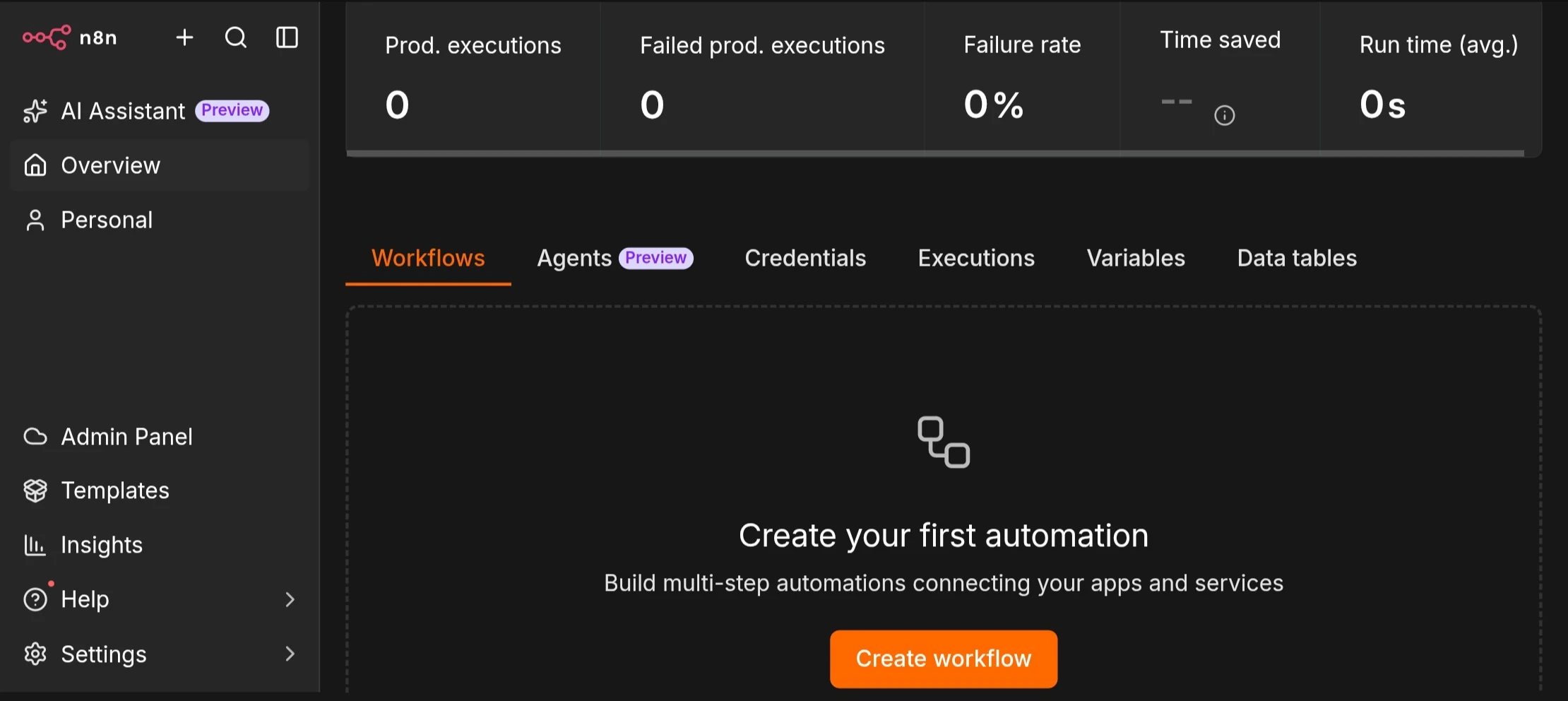 n8n Dashboard