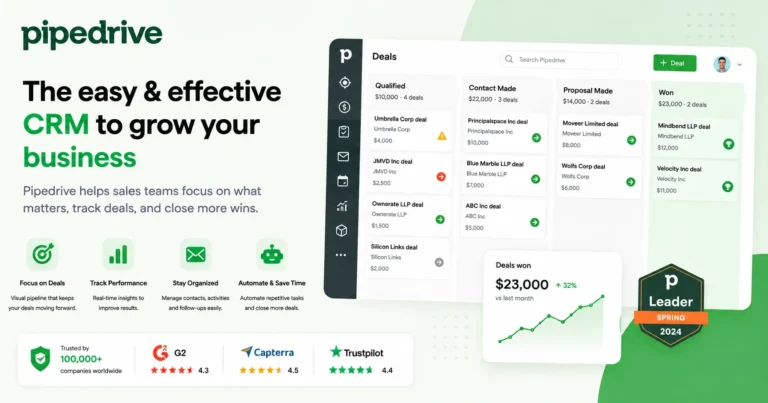 Pipedrive Review 2026: Is This Powerful CRM Worth It?