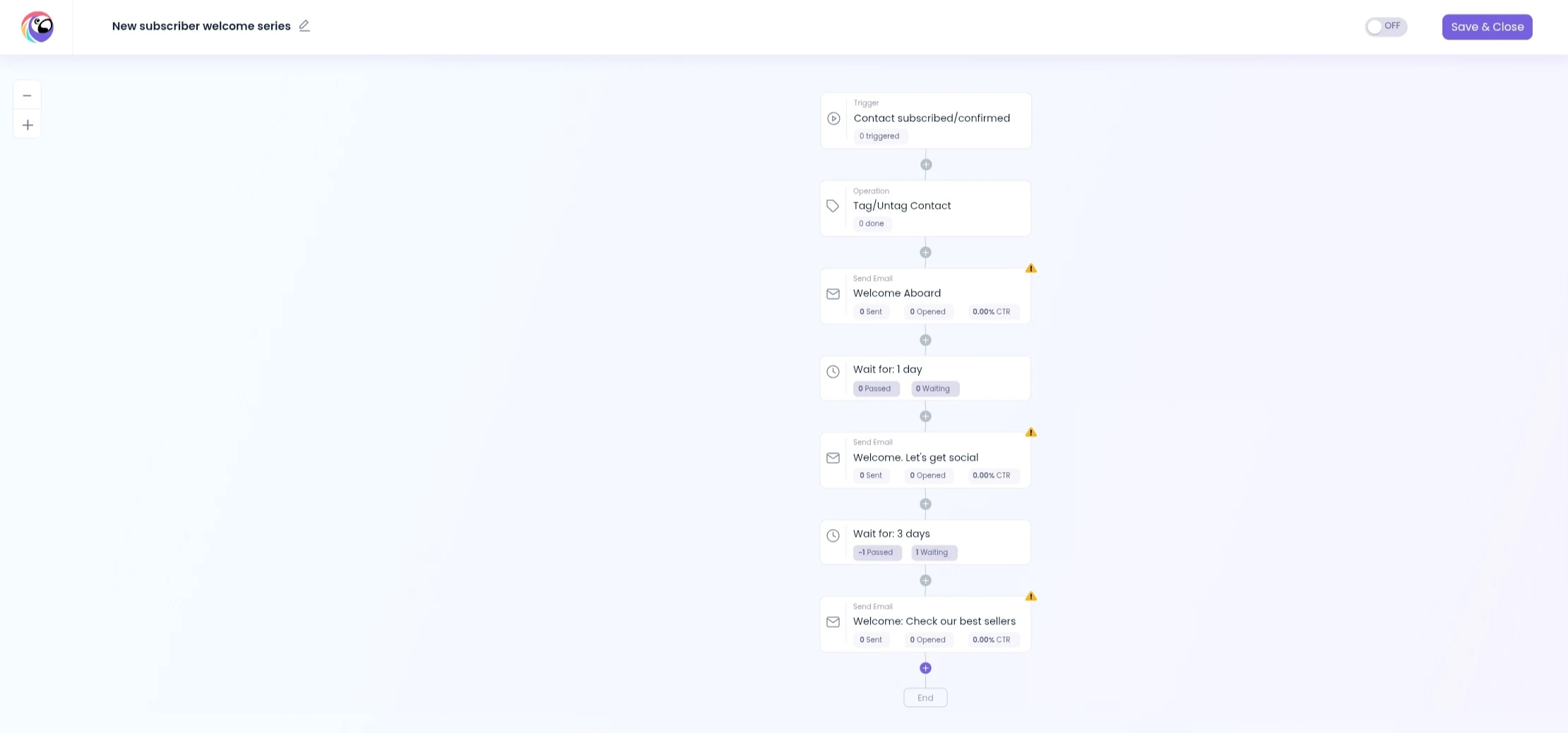 Poptin Email Automation Dashboard